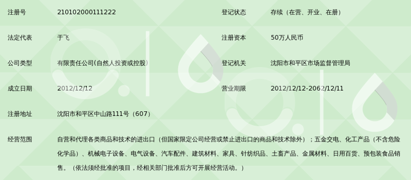 重庆商贸中等专业学校的毕业生如何选择未来职业道路？
